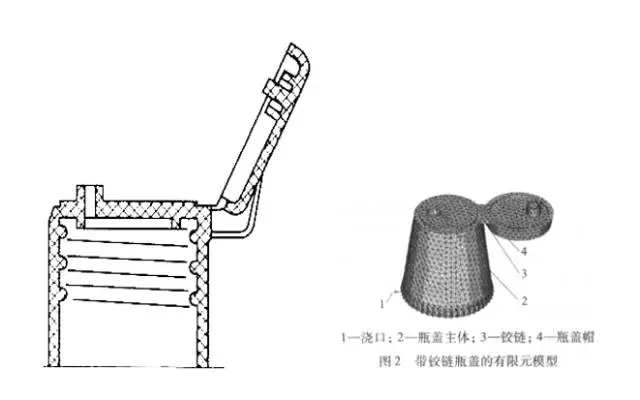 采購(gòu)瓶蓋類包材這些基礎(chǔ)知識(shí)要點(diǎn)要了解